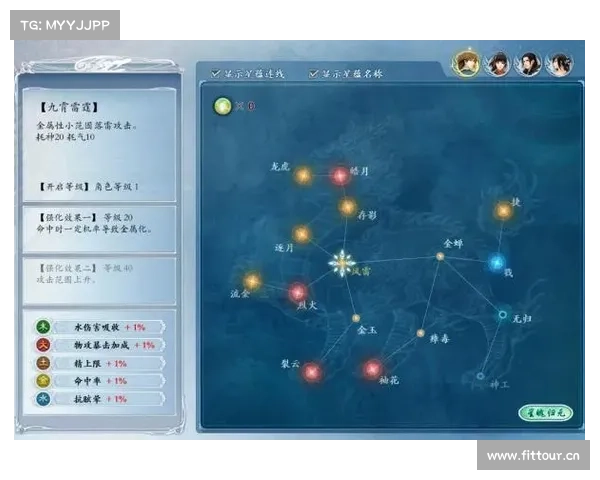 星蕴布置攻略:古剑奇谭单机新玩法 星蕴布置攻略:古剑奇谭单机新玩法